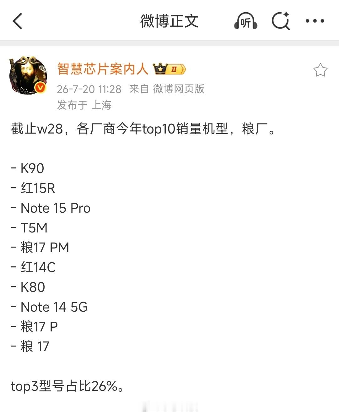 今年上半年米系所有机型top10中，听都没听过的低端红米15R居然排在第二名，份