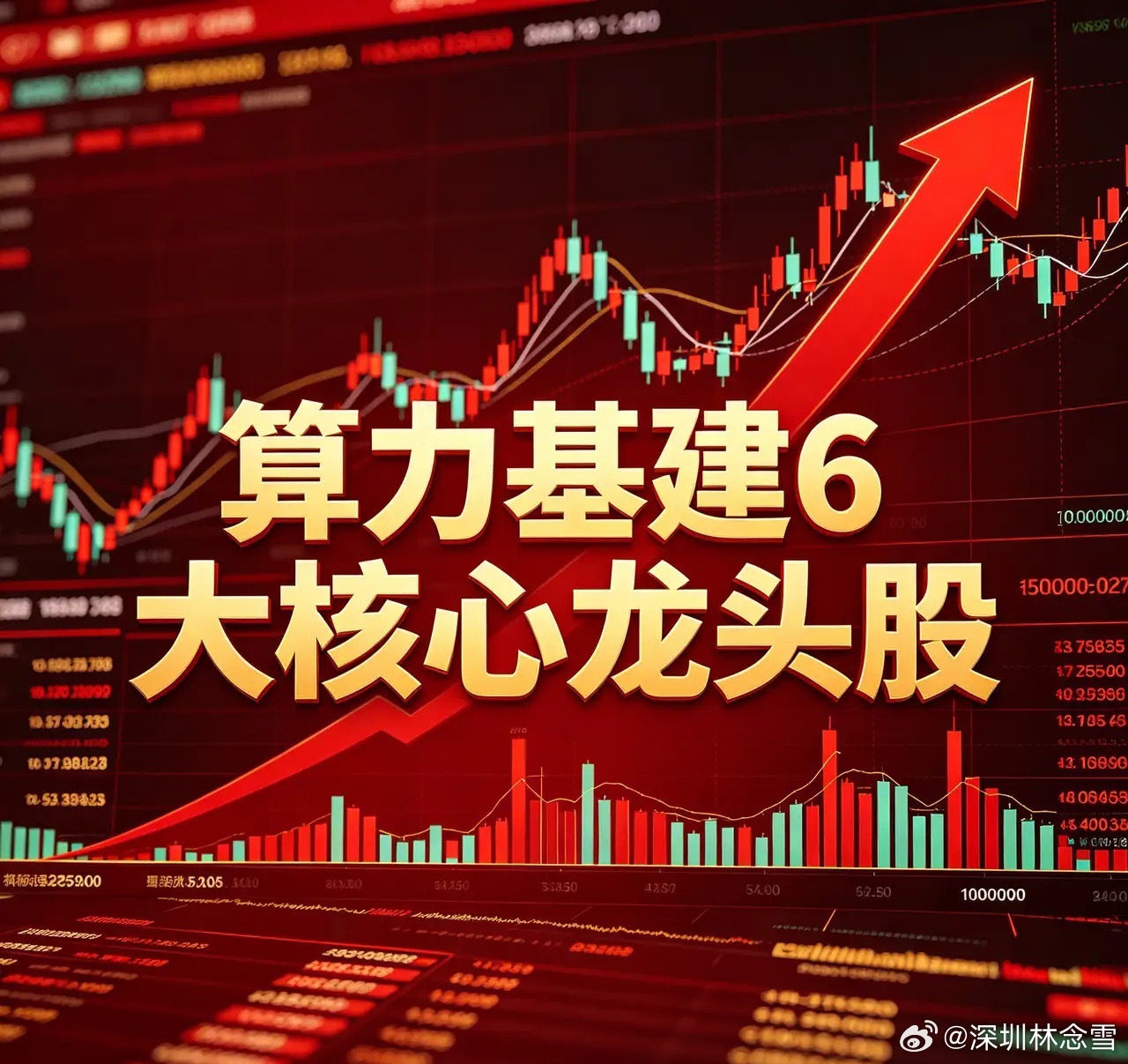 算力基建6大核心龙头股1、中国移动(600941)最新股价：97.27元核心技术