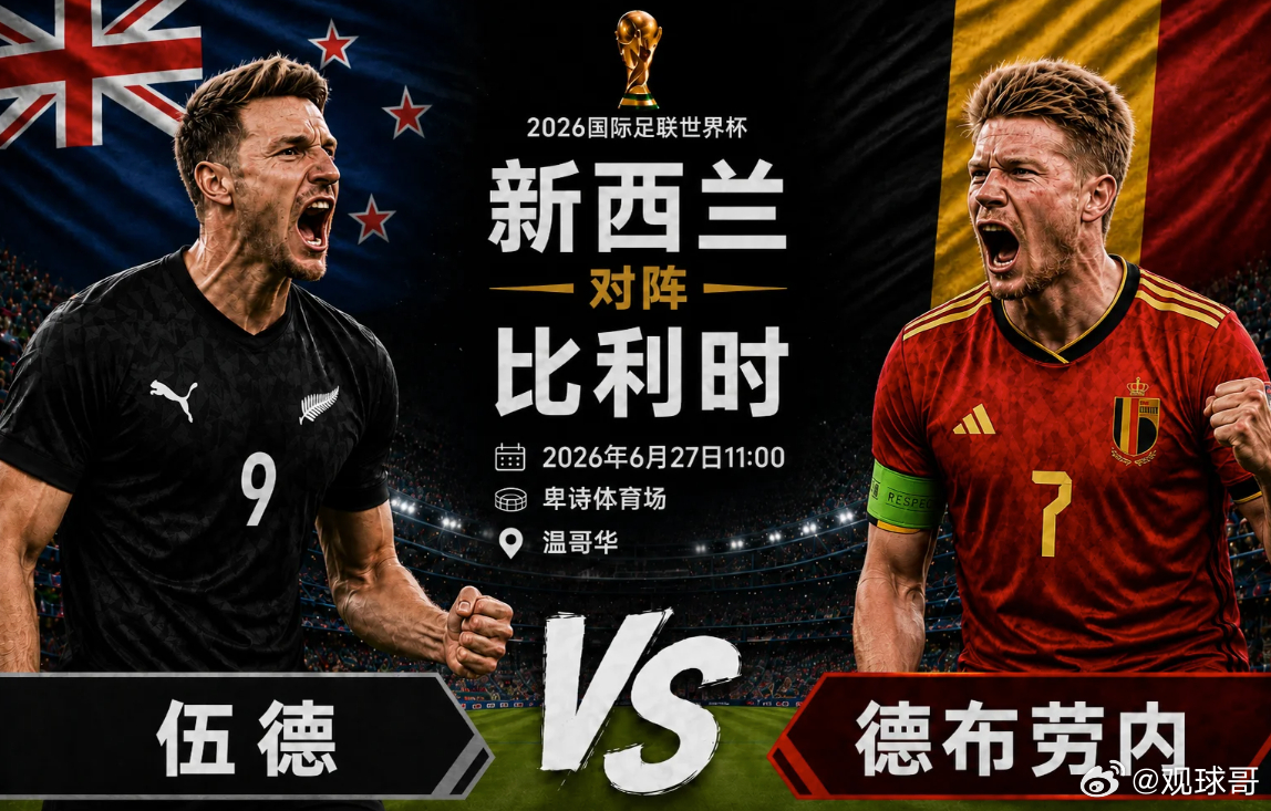 比利时今晚必须赢球才能确保晋级？⚽️065：世界杯场次：埃及vs伊朗 开球：伊朗