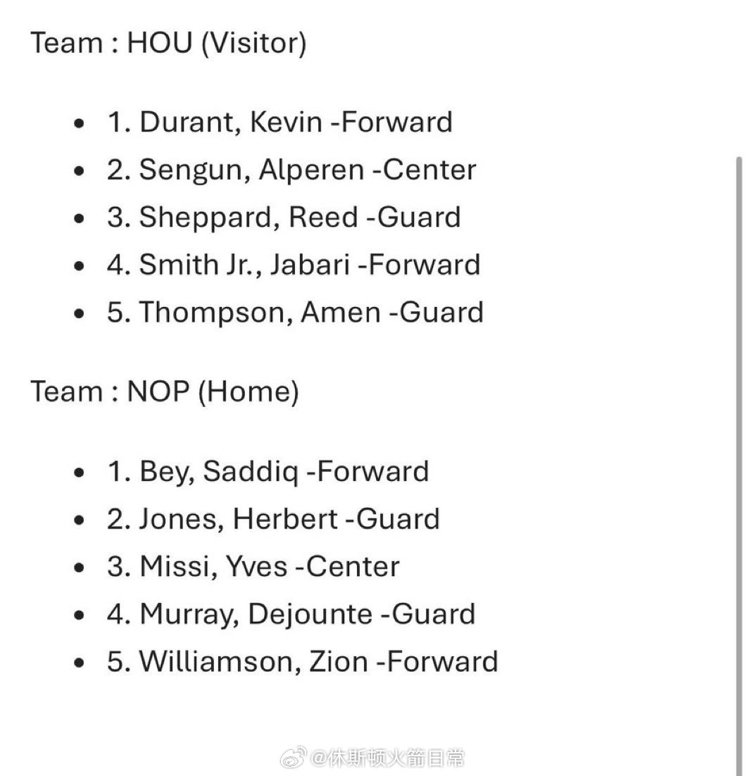 火箭首发：谢泼德、阿门、杜兰特、小贾、申京鹈鹕首发：穆雷、琼斯、贝、锡安、米西火