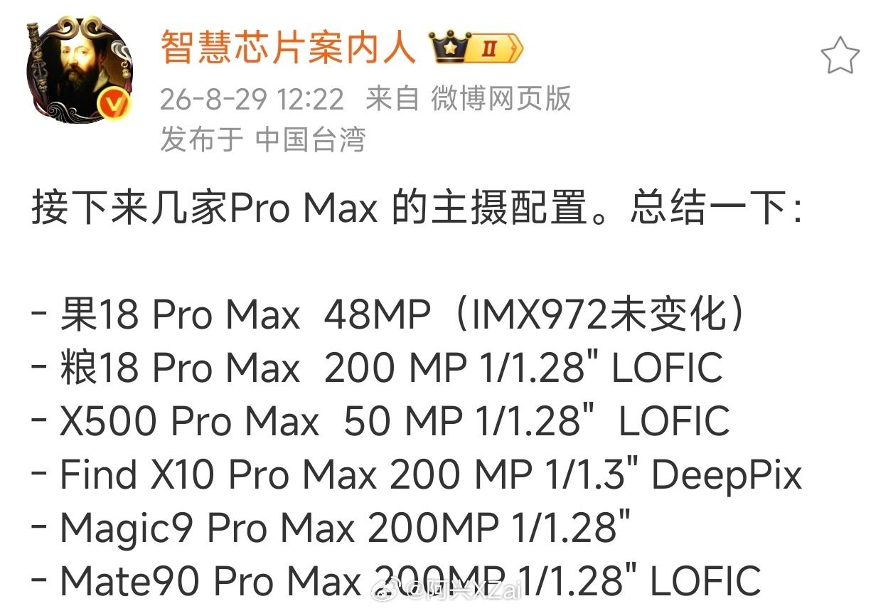 没想到手机影响发展多年，最终的归宿的1/1.28型左右的传感器成为赢家。 ​​​