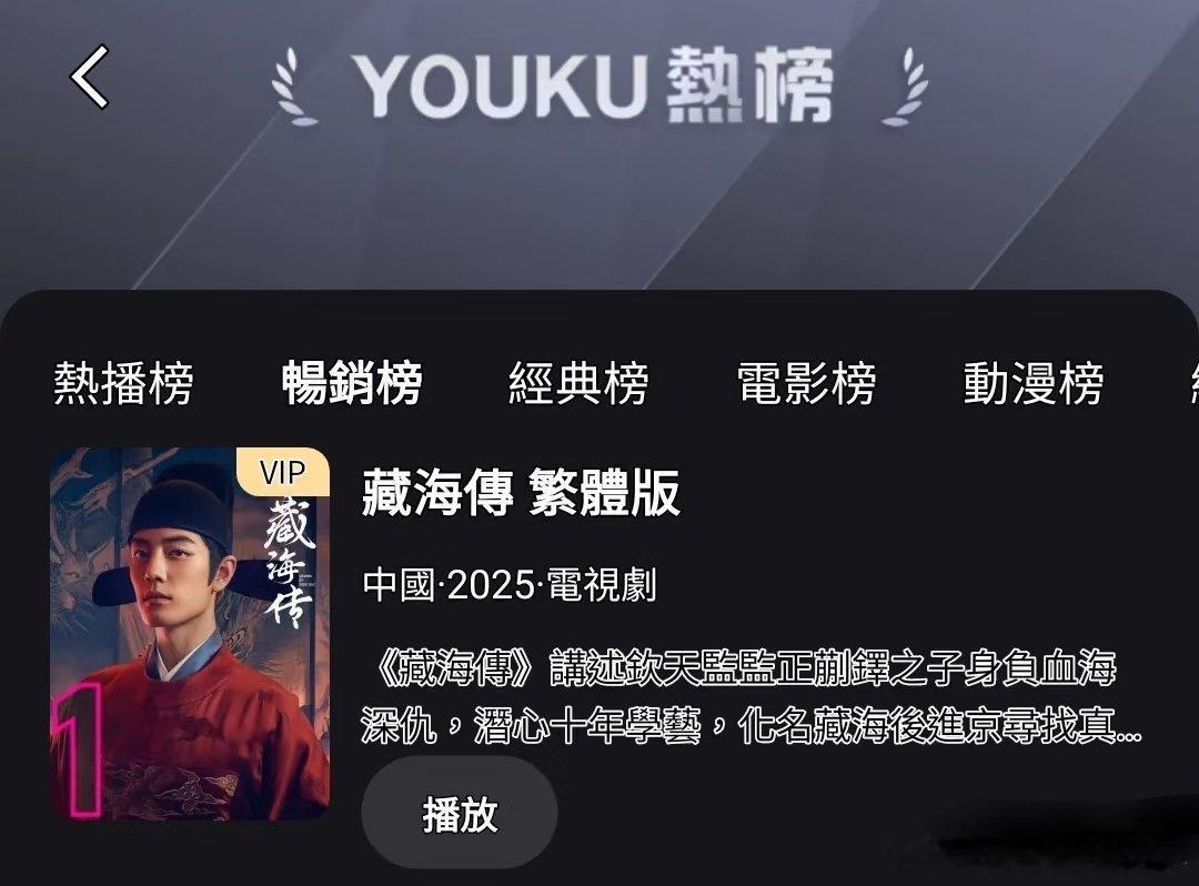 《藏海传》香港Youku畅销榜1️⃣香港优酷的畅销榜，《藏海传》5月至今天一直都