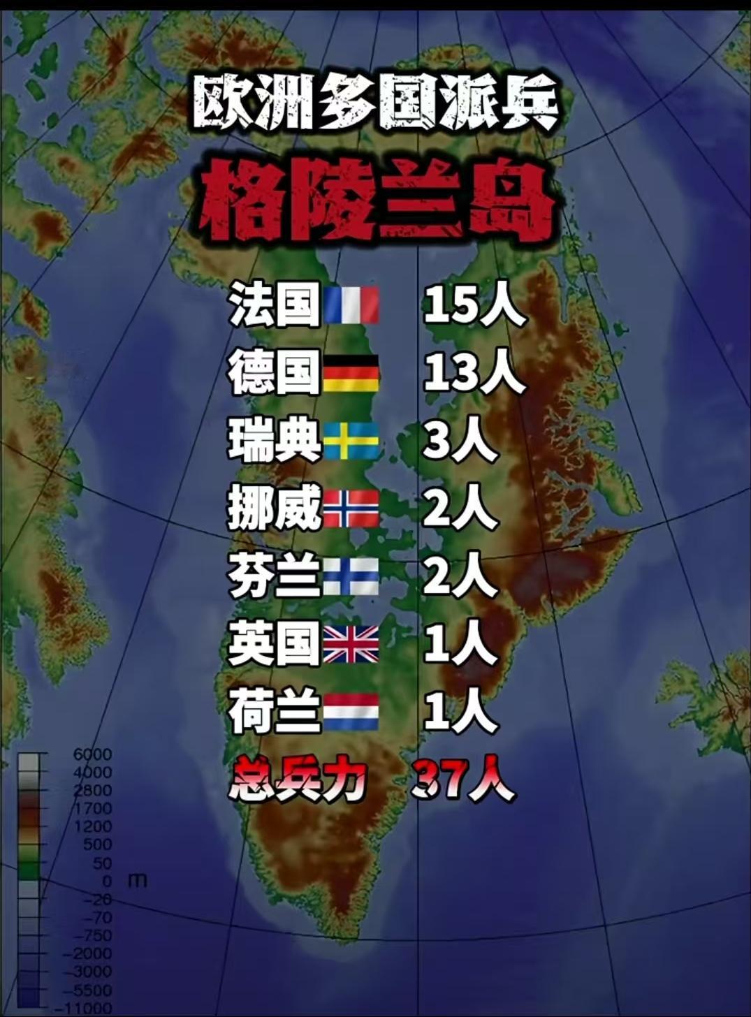 北约几十个国家比"三哥″还搞笑，为保卫北约兄弟丹麦的格陵兰岛，派了足足37个人的