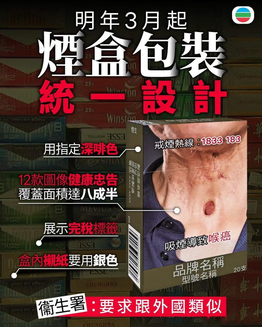 你支持嗎？評論區講下你意見！🤔香港[超话]控烟 ​​​