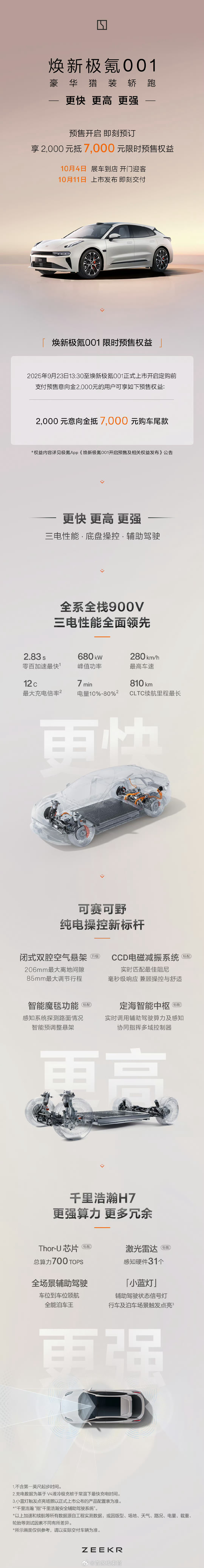 焕新极氪001 预售开启！-全系全栈 900V，零百加速最快 2.83 秒；-S