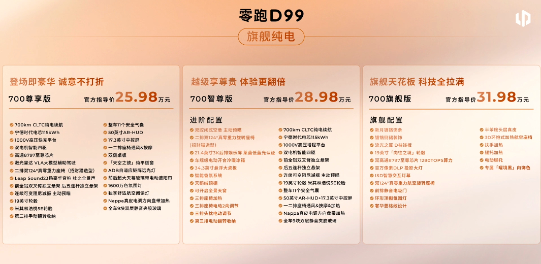 零跑D99 24.98-31.98万上市，价格咋样呢？1.5T增程器、双电机四驱