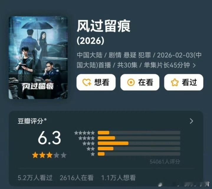 三部收官已久的剧豆瓣开分：1.邓恩熙、蒋龙《我的妈妈是校花》7.2分，打分人数0