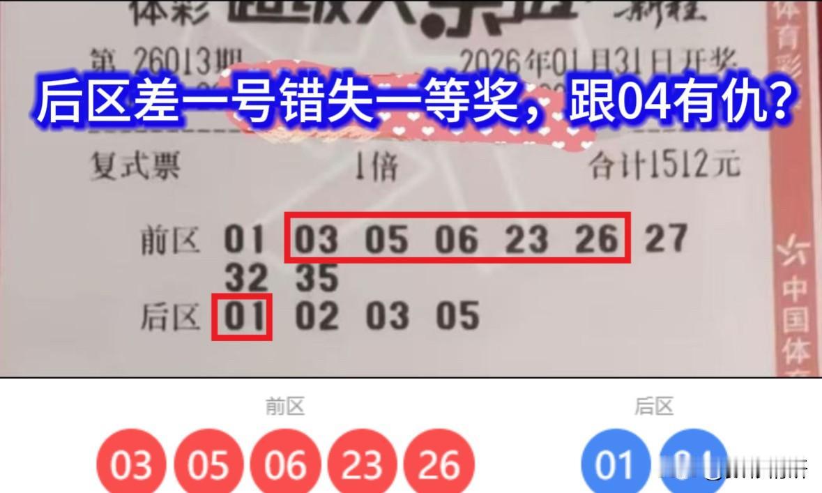 这事搁谁身上都受不了——体彩大乐透第26013期，河南彩民以一张“9+4”复式票