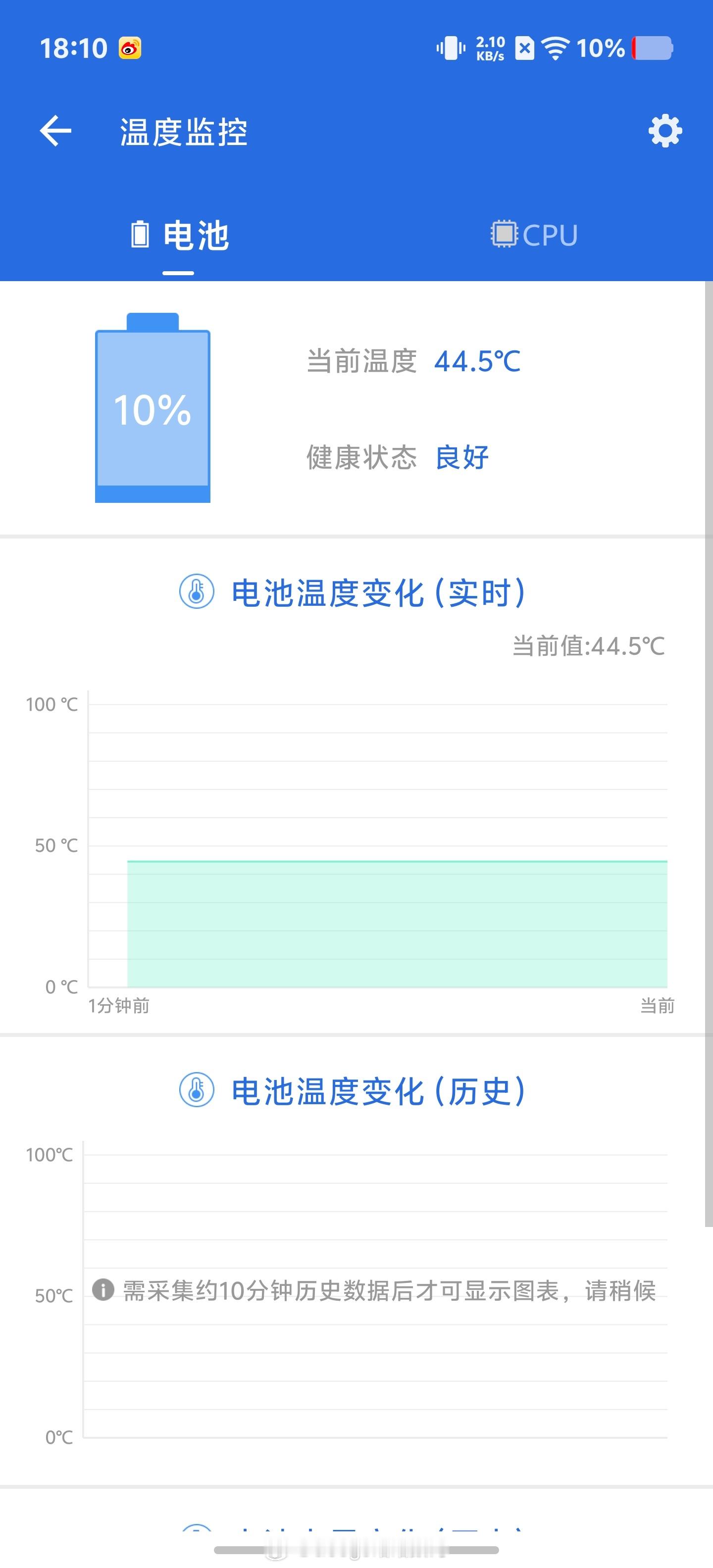 iqoo 低电量情况下。安兔兔跑分415万分。刚开始一分钟，风扇就开始呜呜转能明