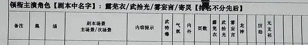 天下太平？小四给大家画了什么🫓，能够排名不分先后 