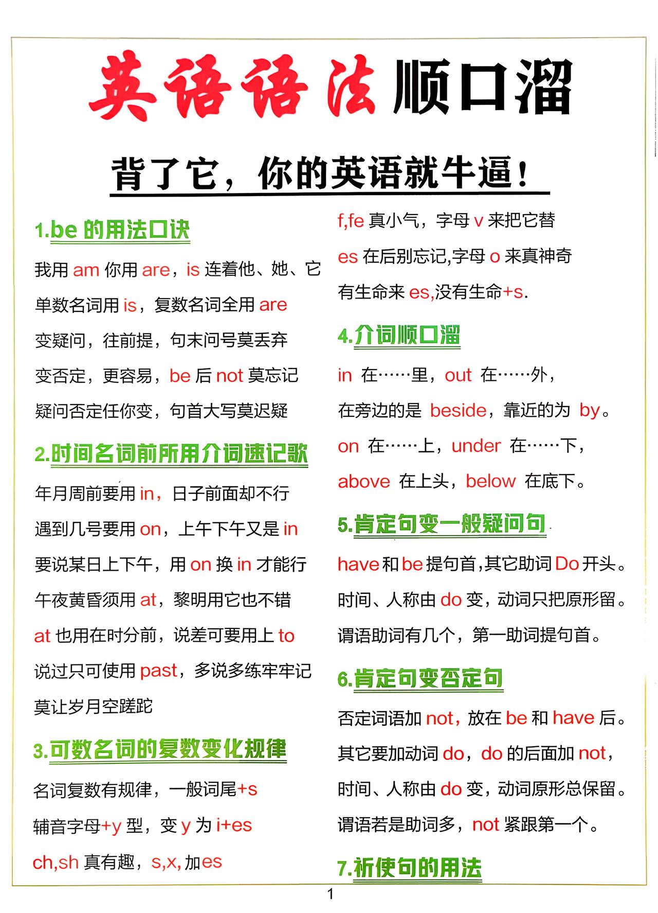 难得的全套英语语法顺口溜，语法图解 语法学习技巧