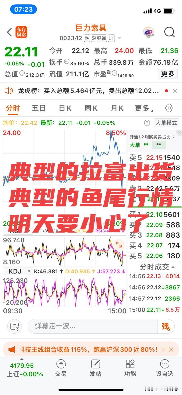 典型的拉高出货！
典型的游资炒作！
巨力索具险些化身巨力锁命！
千万小心紫阳路！