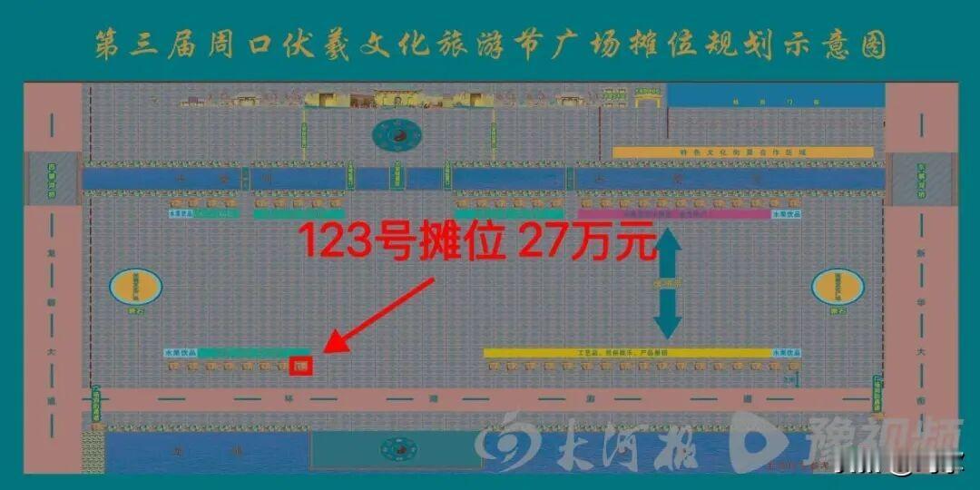 人流是财流，这个太昊陵广场摊位拍出27万元价格。
获悉，第三届周口市伏羲文化旅游