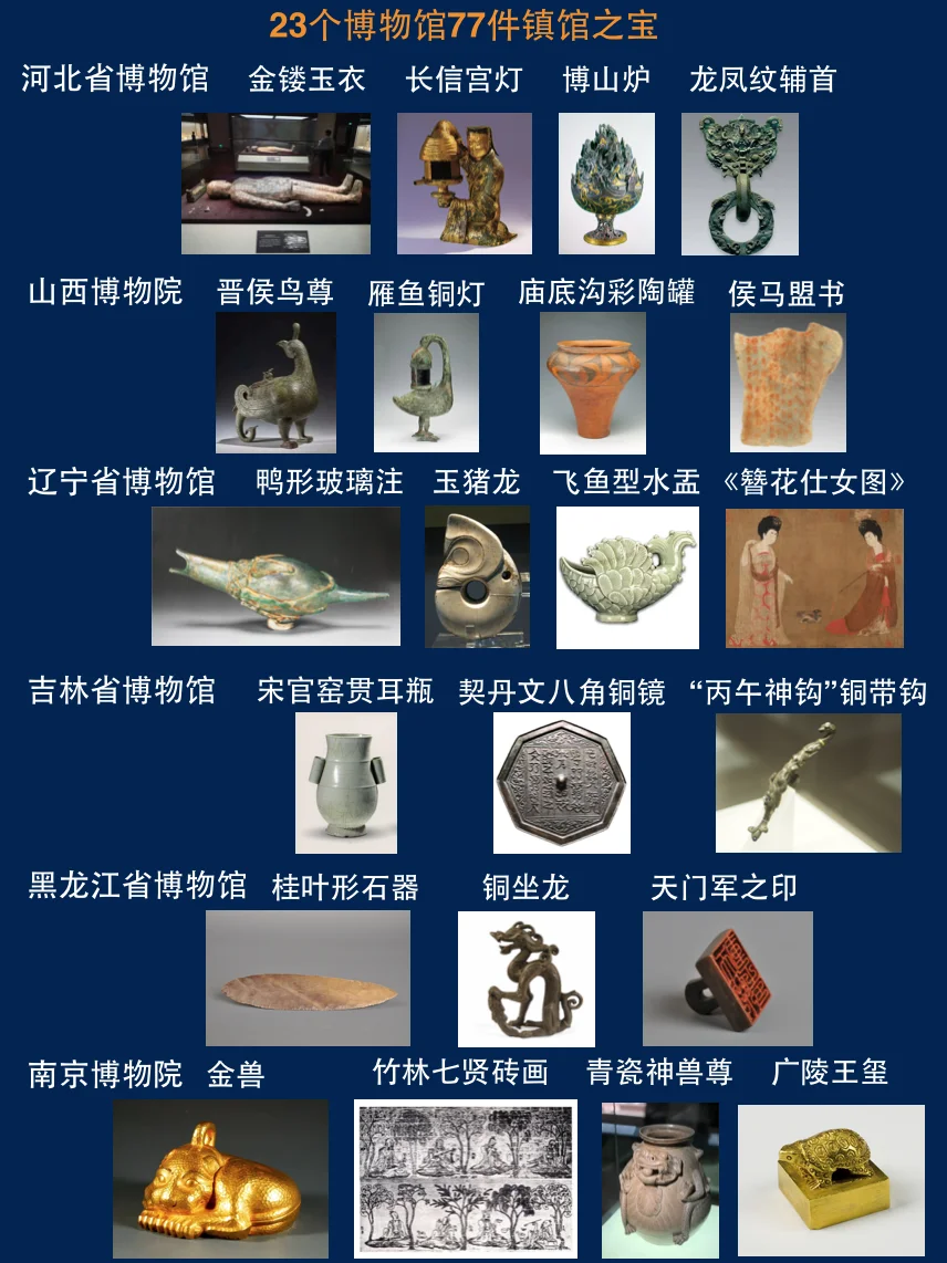 十分钟带你了解30个博物馆的镇馆之宝！