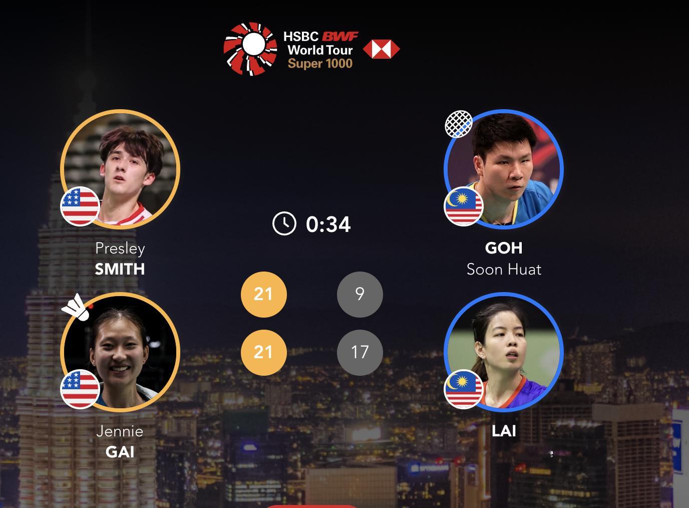 普雷斯利/珍妮盖🇺🇸 21-9、21-17 🇲🇾吴埙阀/赖洁敏下轮对手：