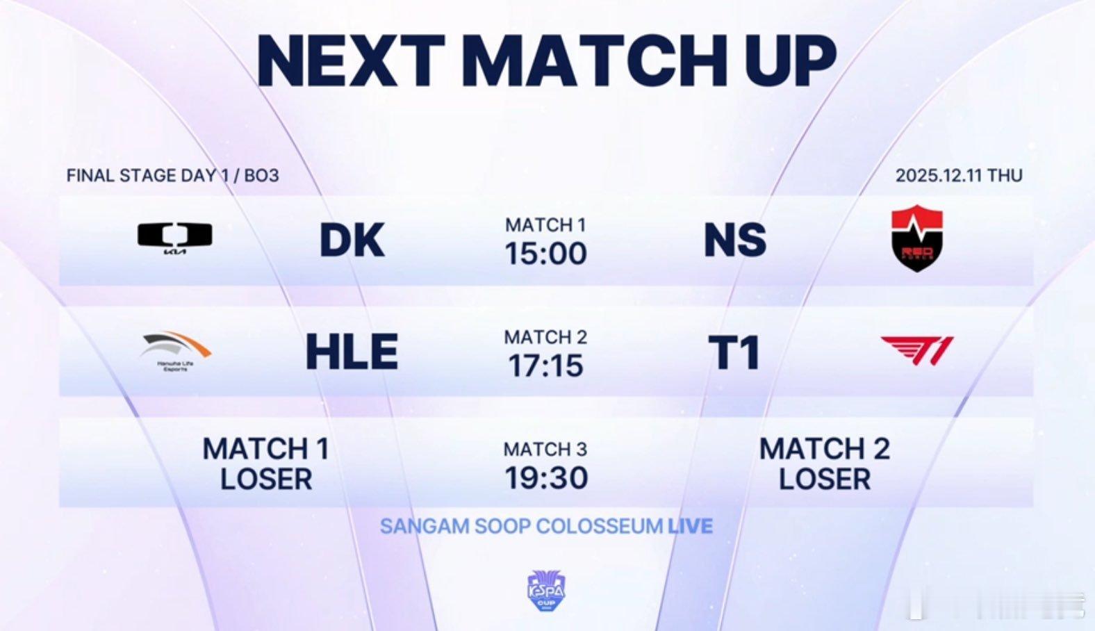 Kespa杯：DK、T1、HLE、NS晋级四强12月11号 14:00 DK v