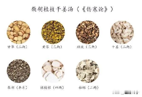 探秘中医经典名方——柴胡桂枝干姜汤：肝郁脾虚腹痛的克星！

在中医的丰富宝库中，