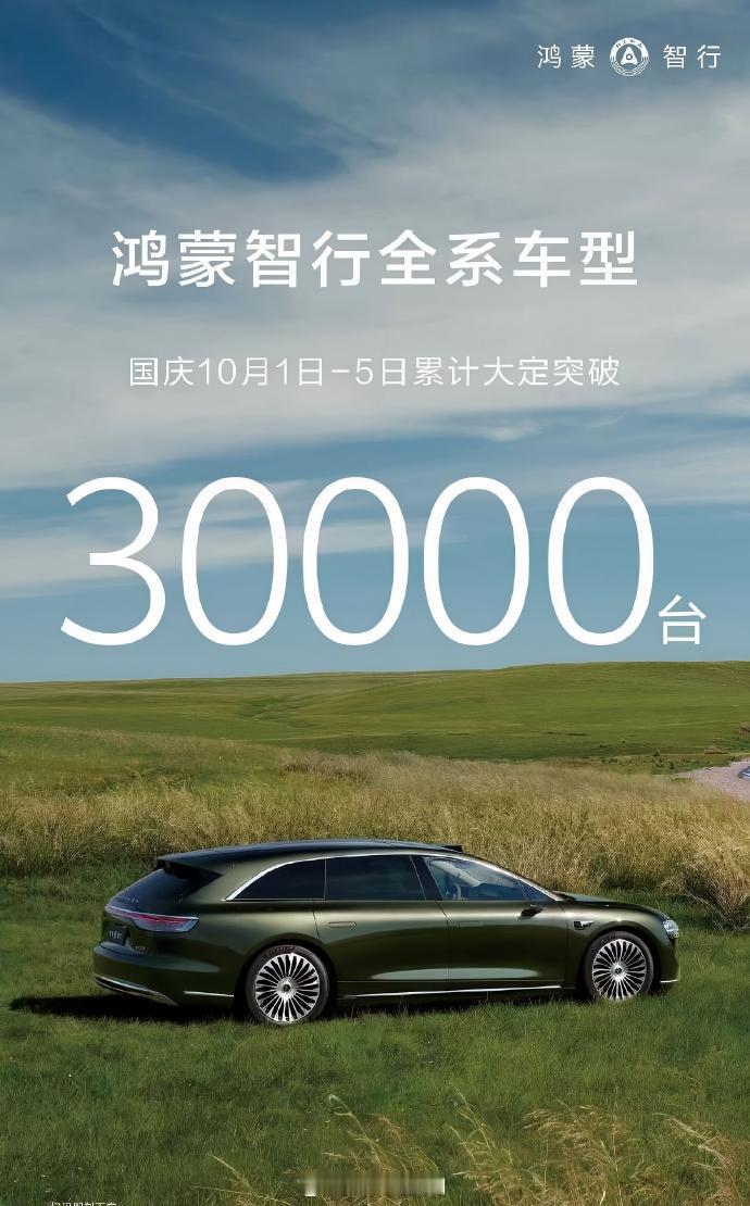 鸿蒙智行第五天 大定5400台，按这个速度，8号假期结束能不能破5万？鸿蒙智行新