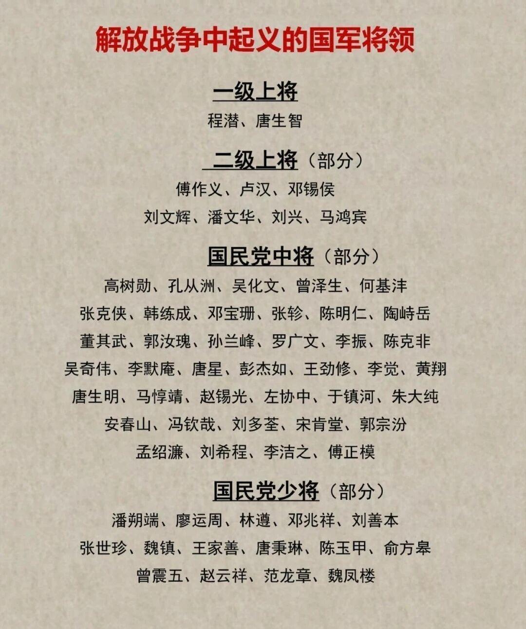 最近翻史料才发现，很多国民党起义将领的选择，真的是在关键时刻保住了一方百姓和千年