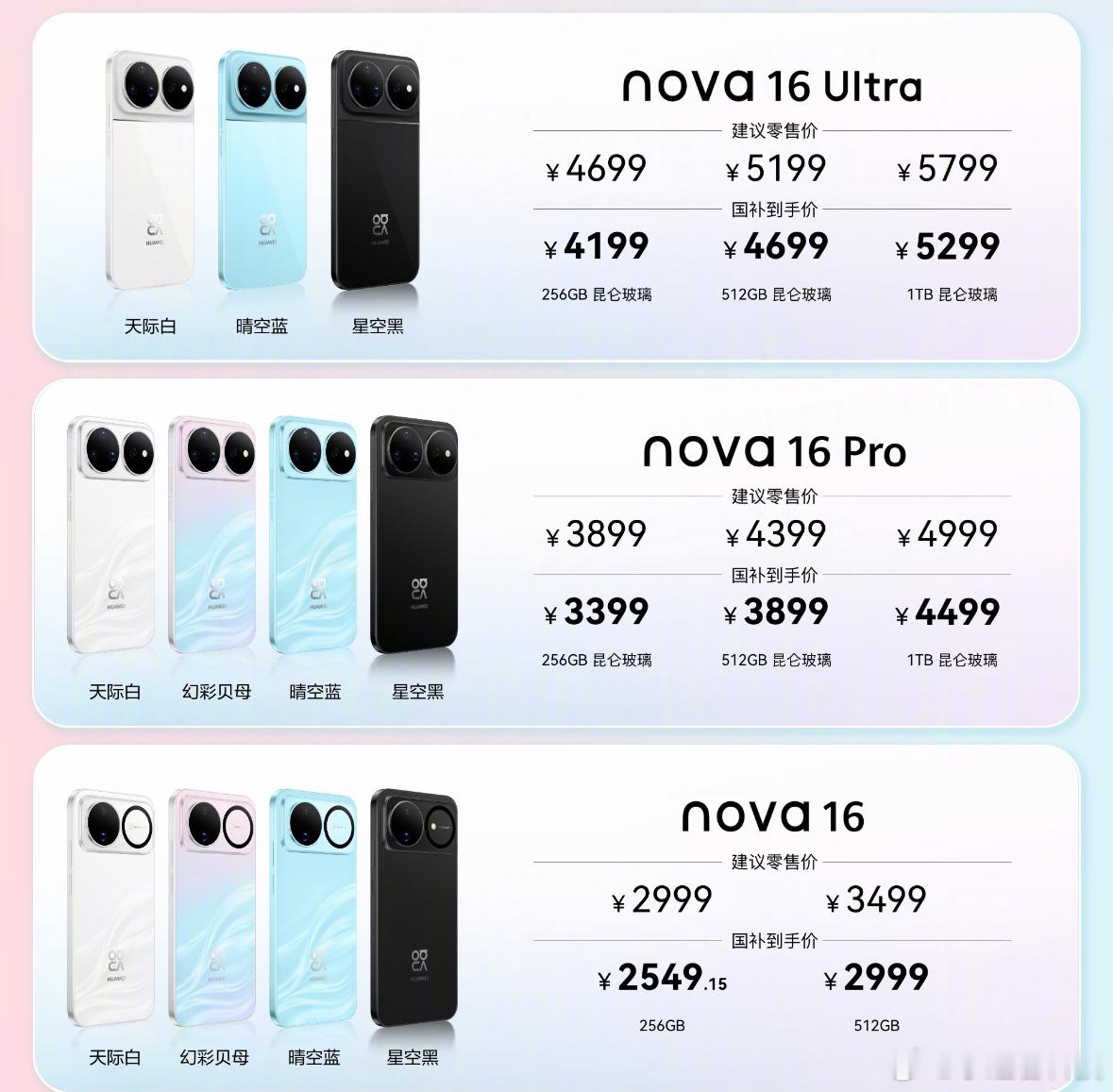 华为nova 16首销数据出来了，标准版涨了40%，Pro版更是暴涨70%！这说
