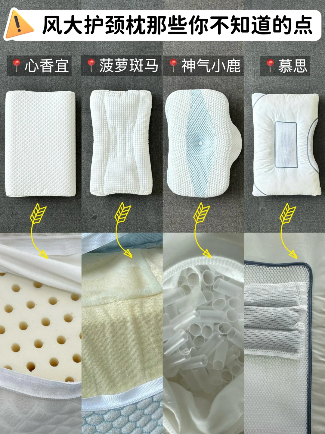 打工人实测，谈谈这四个风大的新品护颈枕