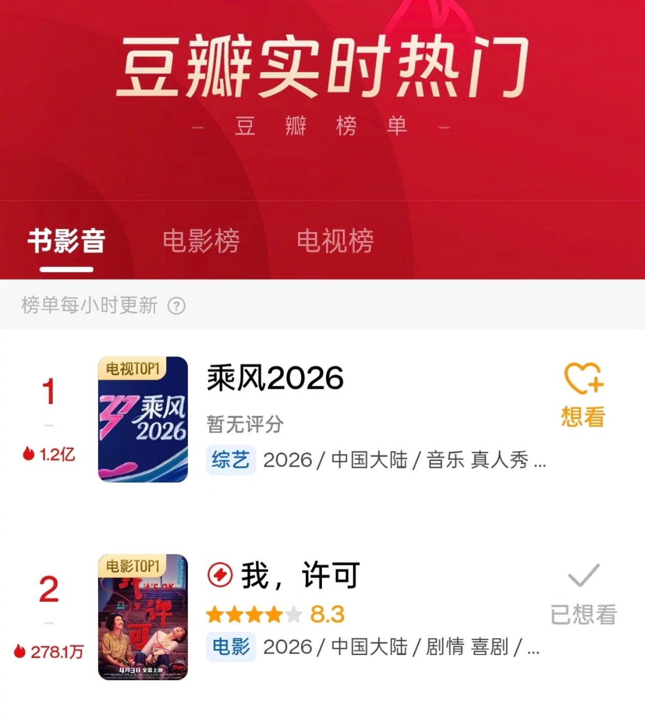 这节目怎么一下这么火爆？也没请到太多大咖啊，我看网上说这次度小满赚了，连续冠名的