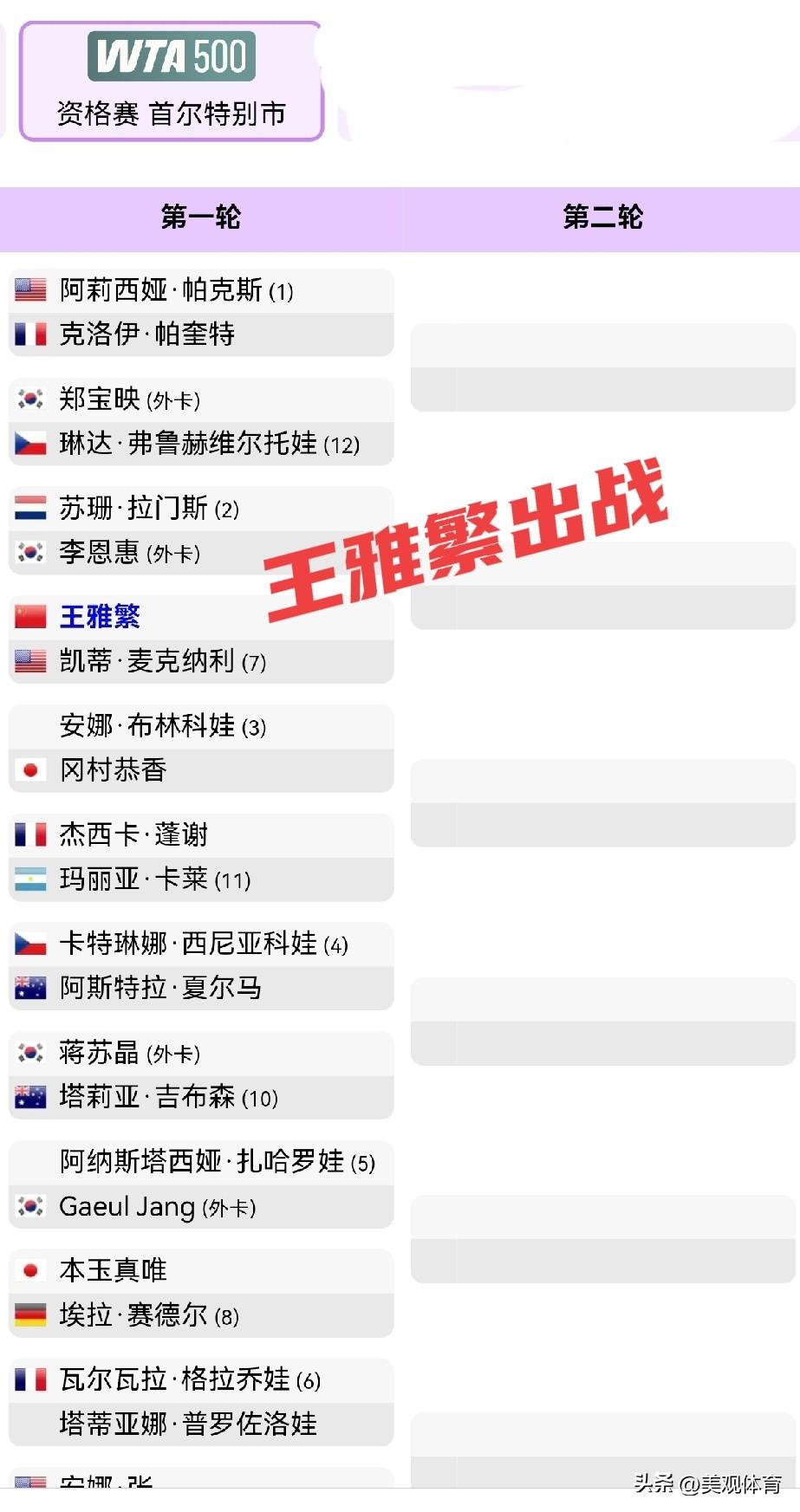 王雅繁出战WTA500首尔站资格赛