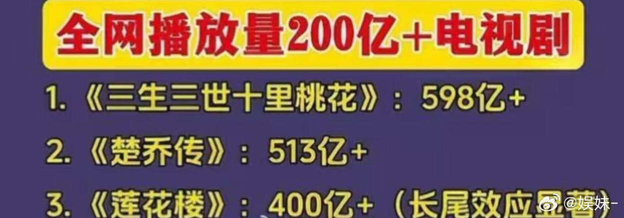 谁说莲花楼是烂尾楼，你家烂尾楼长尾效应400亿+ 