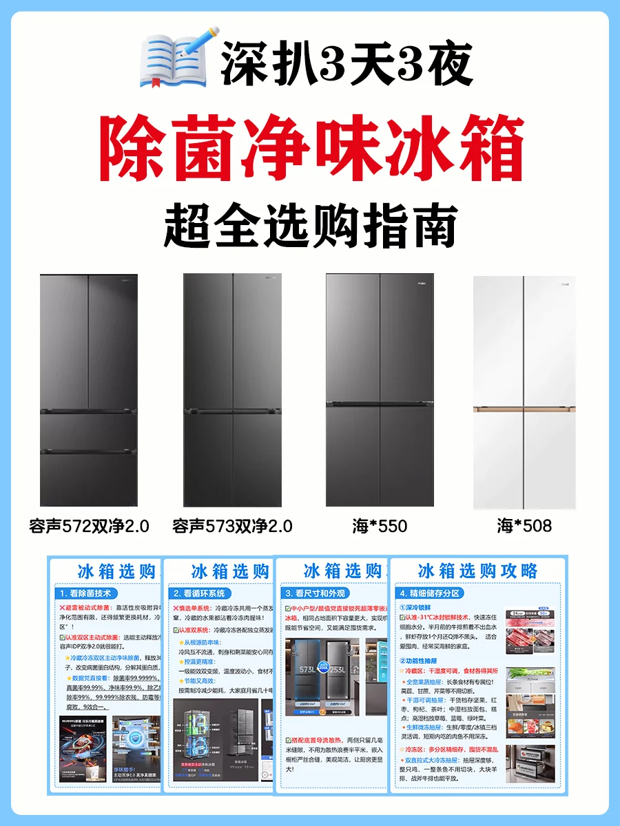 除菌净味冰箱选购指南，一篇看懂！