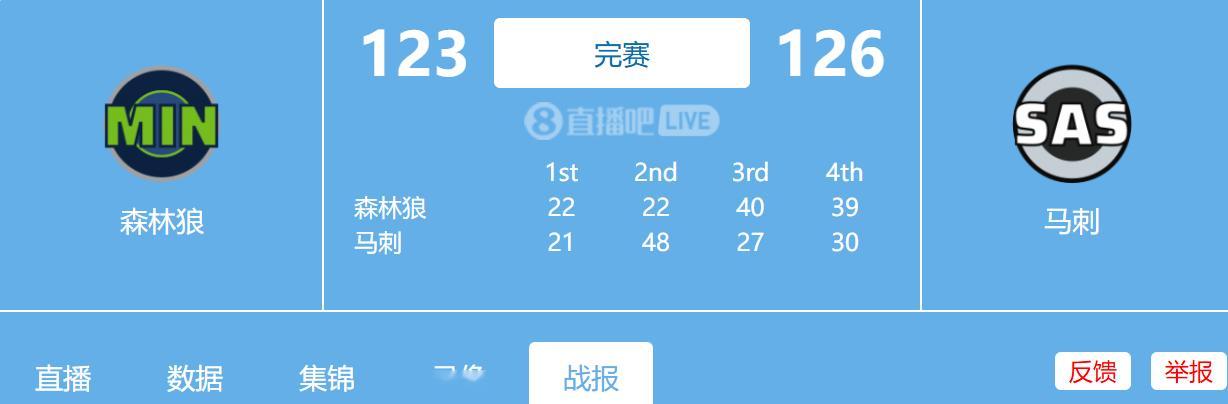 名称：1.18日 NBA常规赛 森林狼vs马刺 全场比赛录像回放描述：马刺拒逆转
