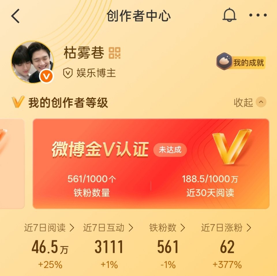 没有再穿红裤衩的希望了，红裤衩永久停留在了过去 