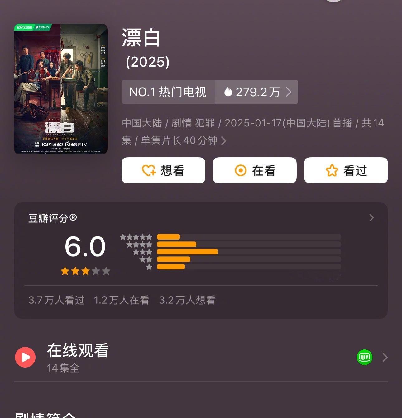 漂白豆瓣开分6.0。。。啊，怎么这么低啊！被恶心评低分了吧，这剧至少8分的水平。