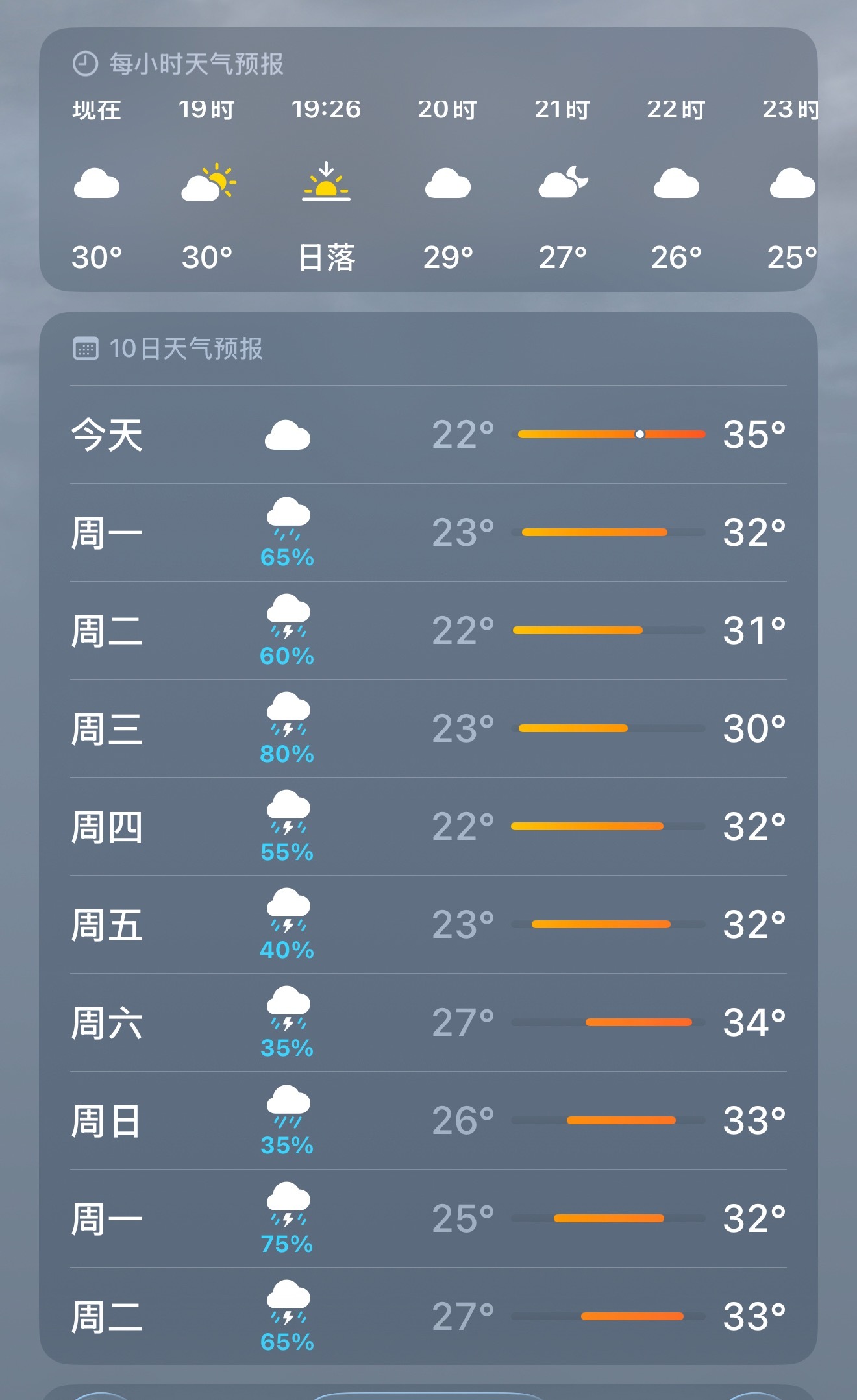 老师，我太阳呢 