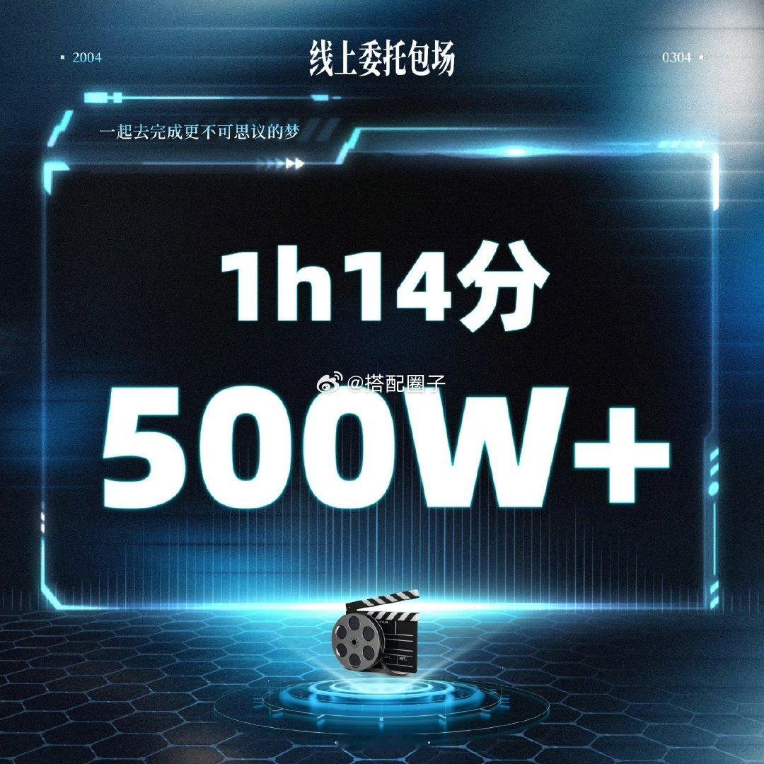 宋亚轩粉丝线上委托包场破500W宋亚轩粉丝云包场 宋亚轩粉丝云包场🈶