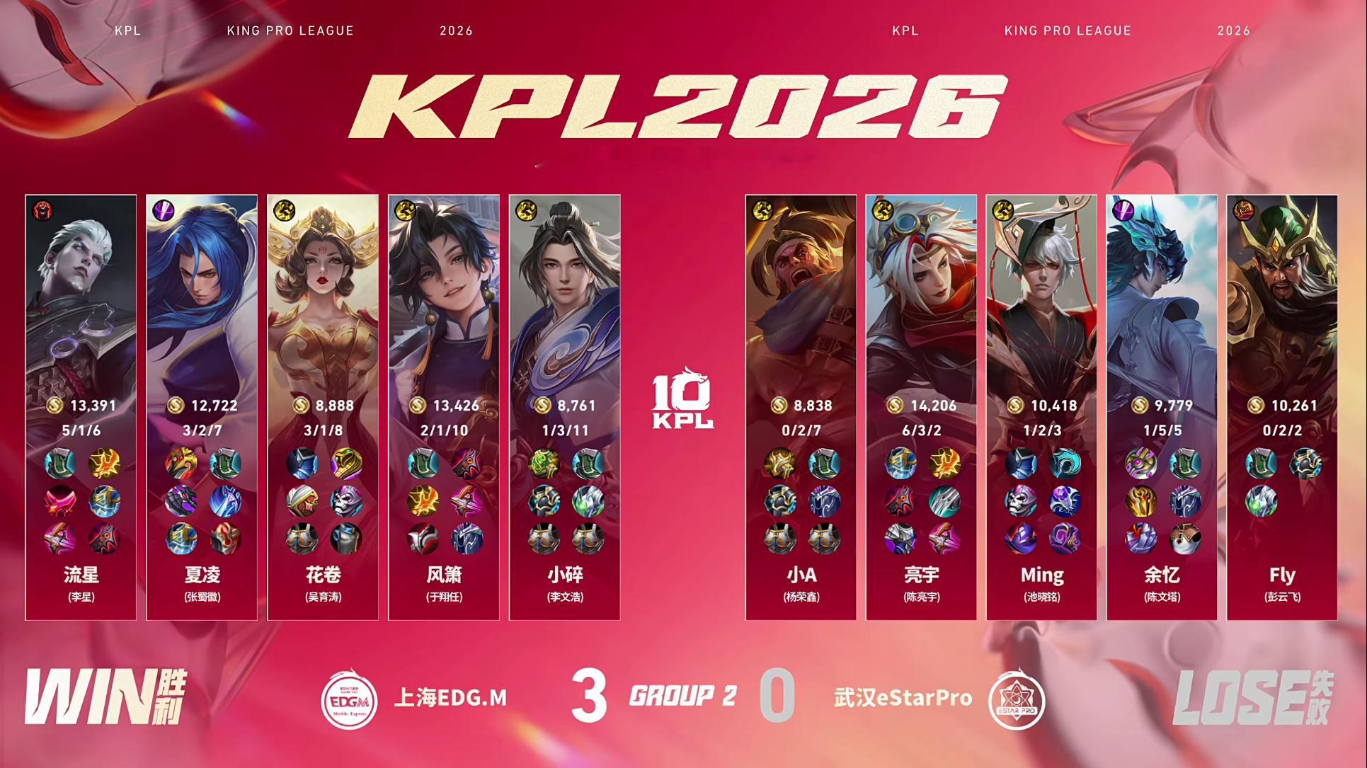 2026KPL夏季赛 常规赛第一轮W3D3 EDGM战胜eStar 【上海EDG