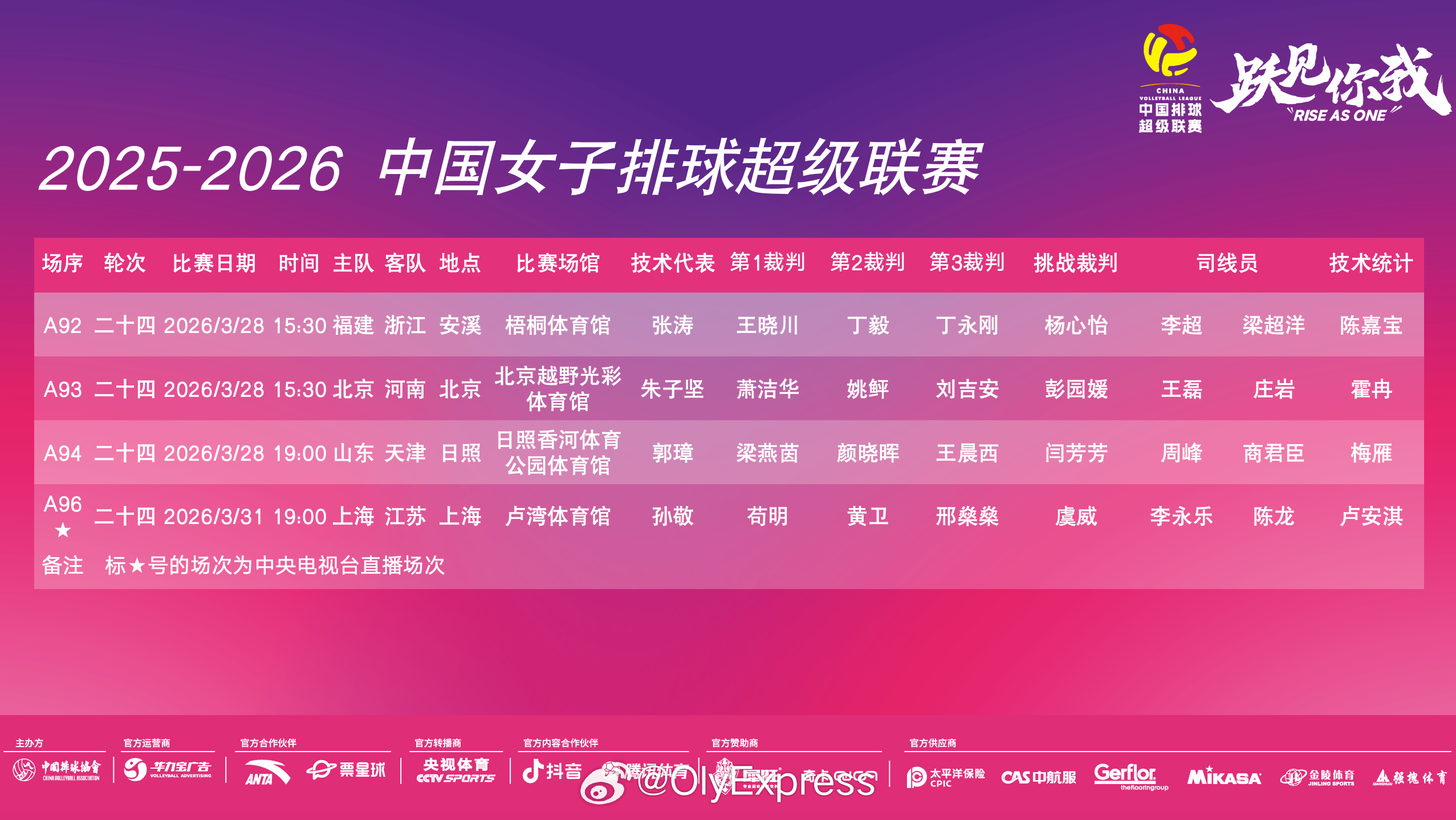 排超联赛 女排联赛本轮赛程对阵。 