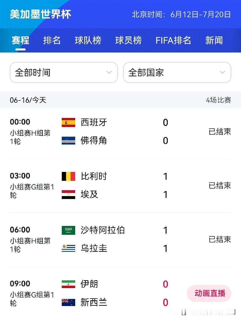世界杯总是有意想不到的比赛

6月16日凌晨的第一场比赛，西班牙0:0战平佛得角