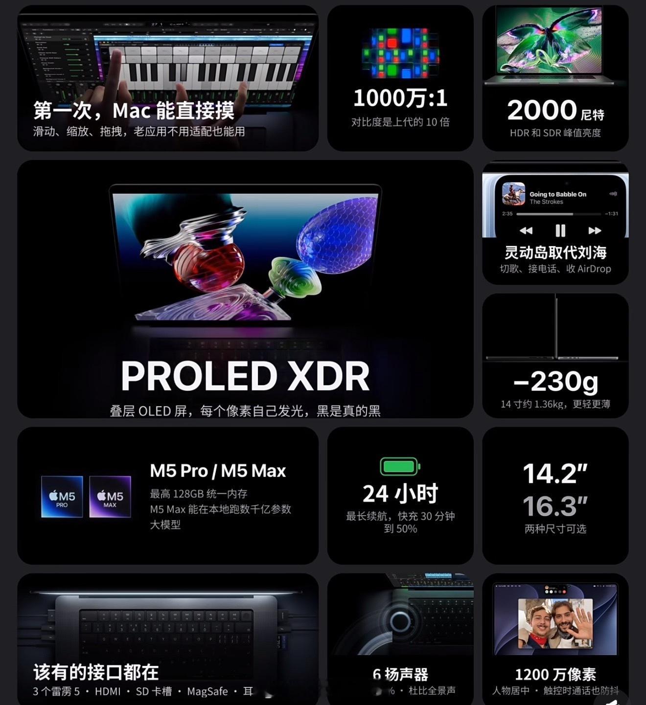 触屏MacBook Pro发布，配置：搭配PROLED XDR OLED屏，20