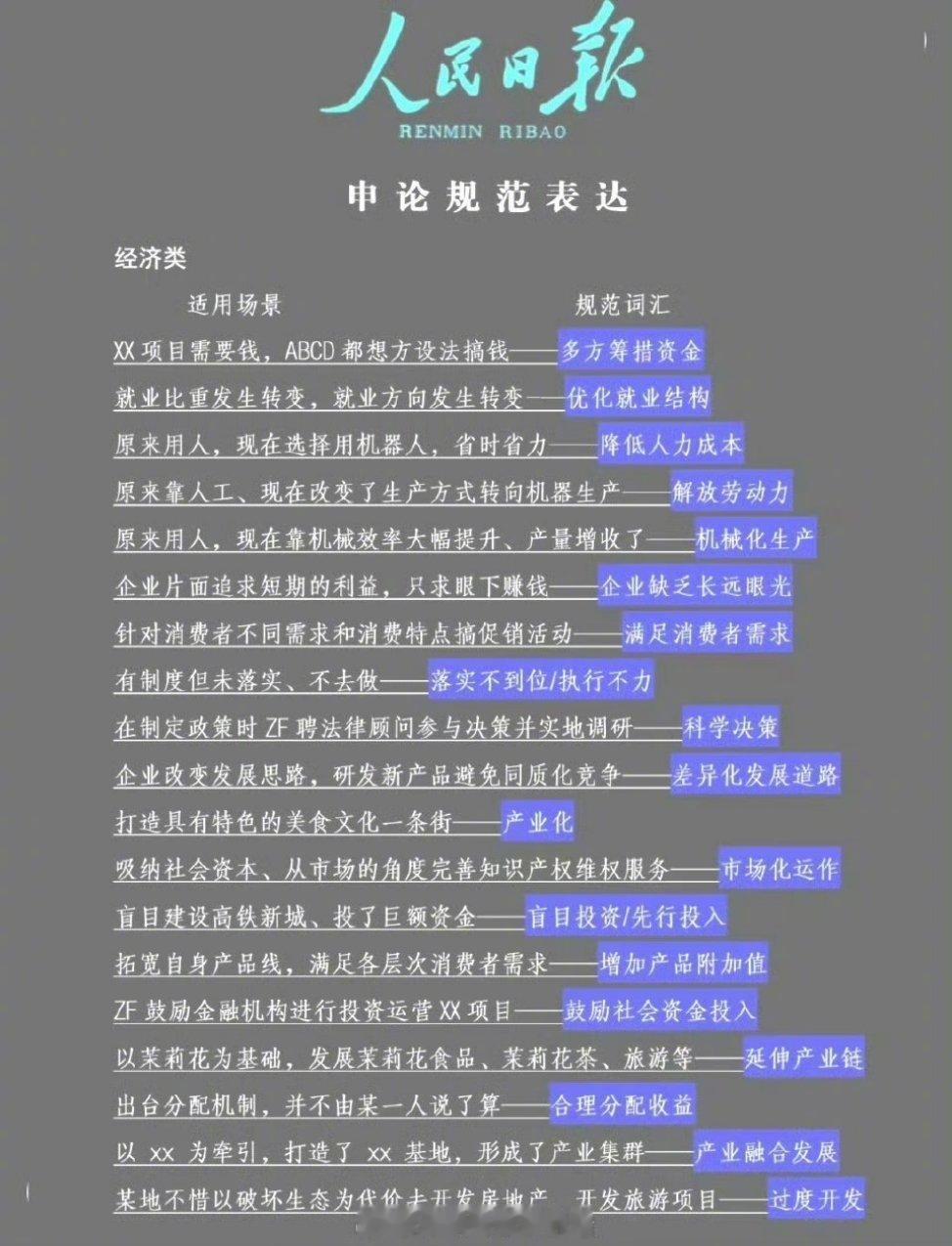 人民日报申论规范表达！真的太绝了 ​​​