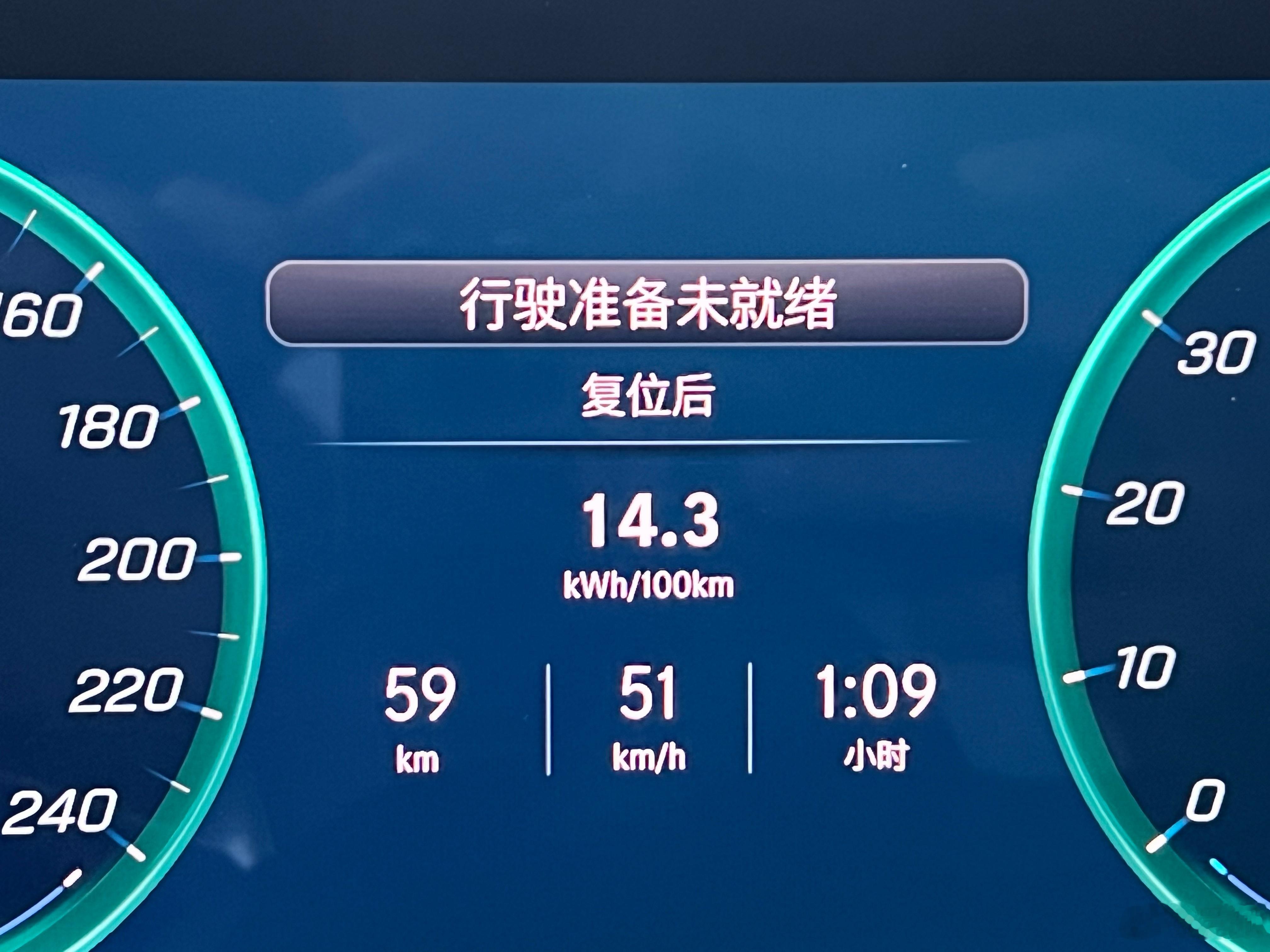 接着聊GLC，德国人真迷恋变速箱，电车也是两档变速。它这套两挡变速器+机械四驱断