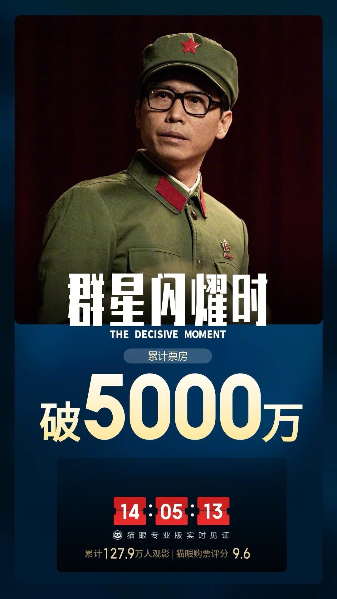 群星闪耀时票房破5000万 据猫眼专业版数据，电影《群星闪耀时》上映2天， 总票