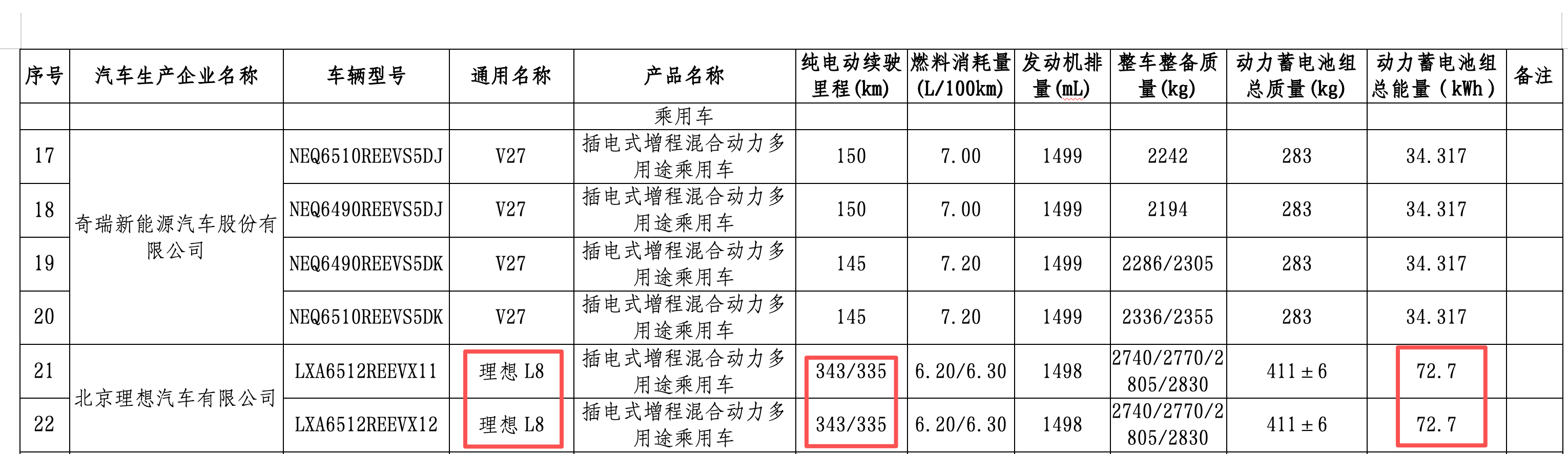 L8 的电池大小跟L9不一样，有点意思... 