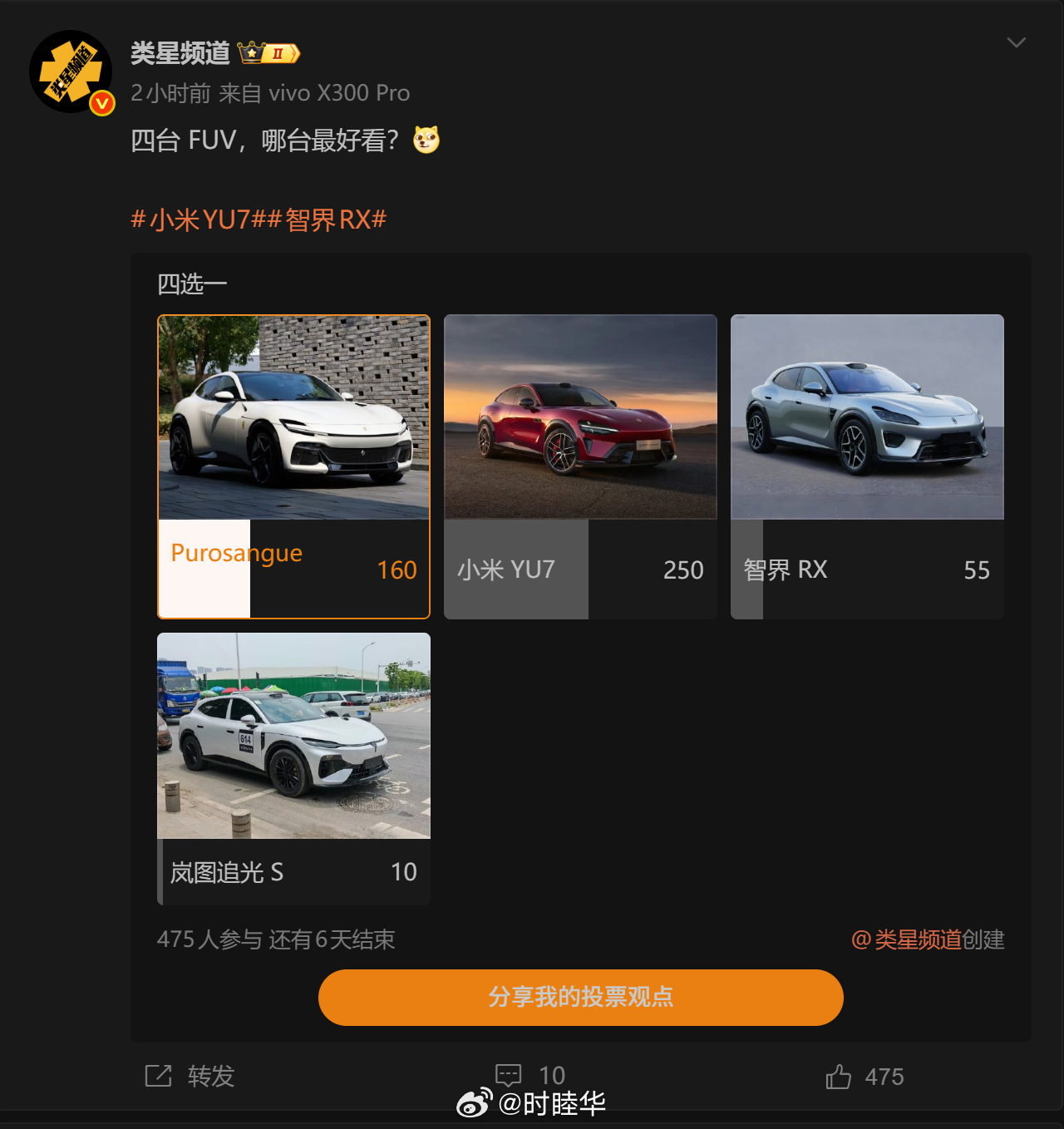 小米赢了
