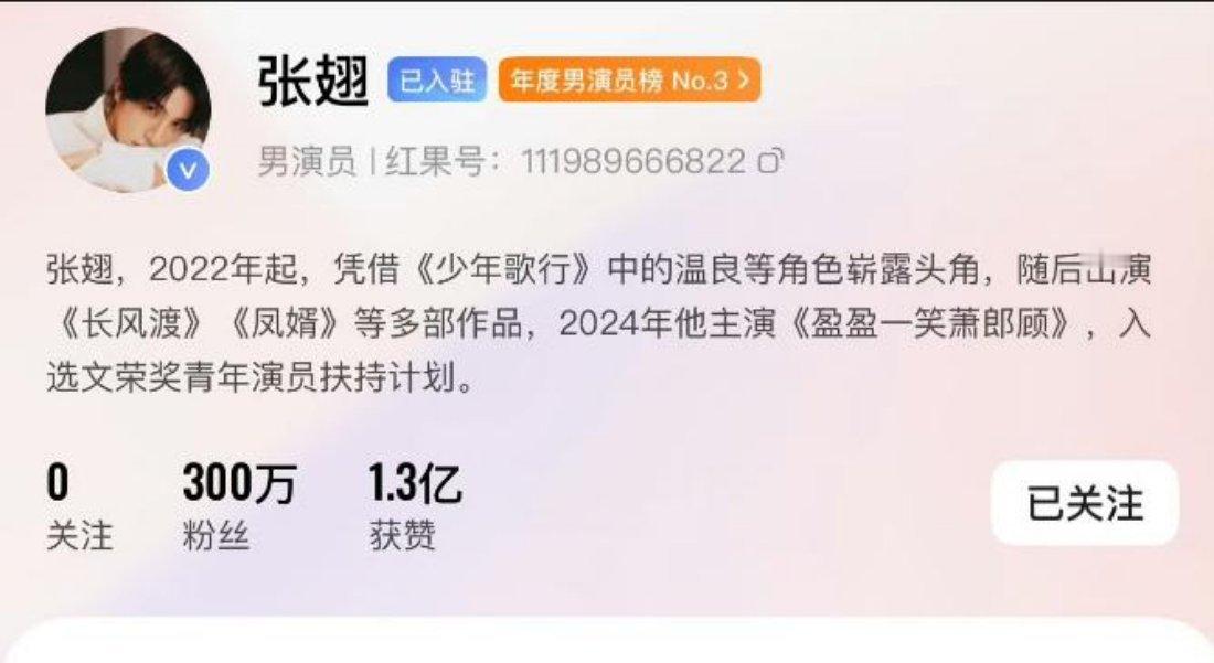 恭喜张翅 红果粉丝破300万成为第三位跻身300万档演员小翅翅继续展翅高飞 