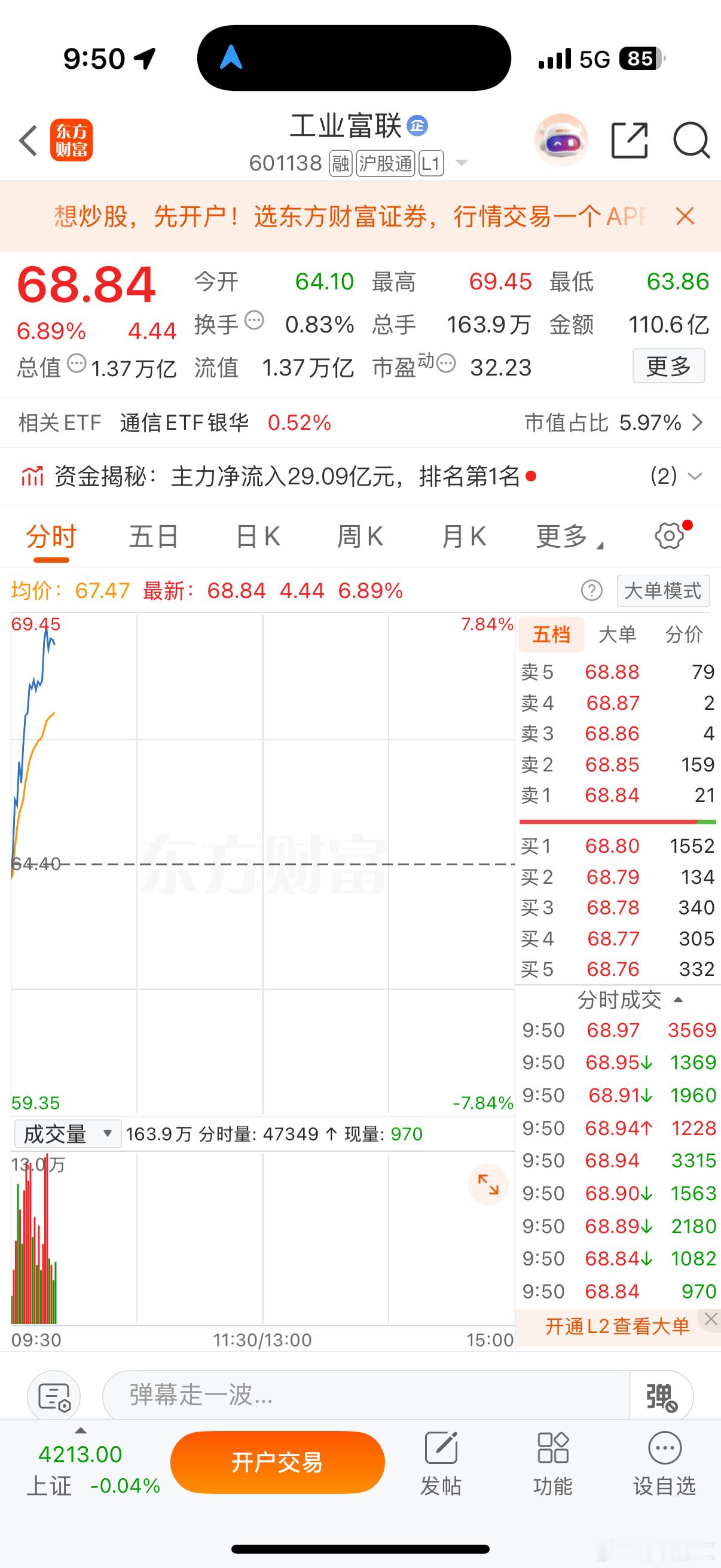 给力！今天又是大吃肉的一天，加入战队的都大口吃肉，继续加油！股市有风险，以上预案