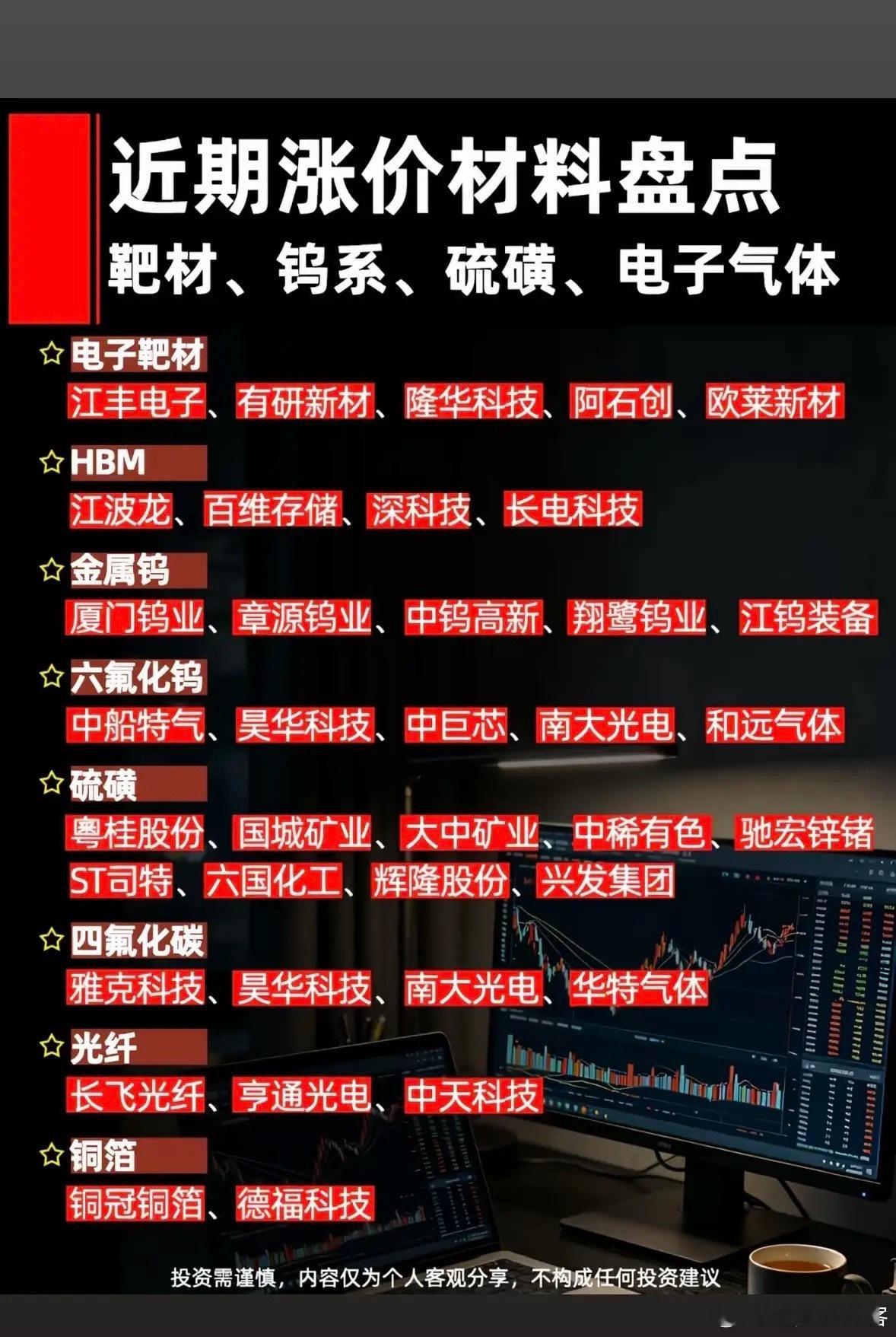 近期涨价材料大起底！钨系、电子气等赛道火热，这波财富密码快收好呀~近期材料涨价潮