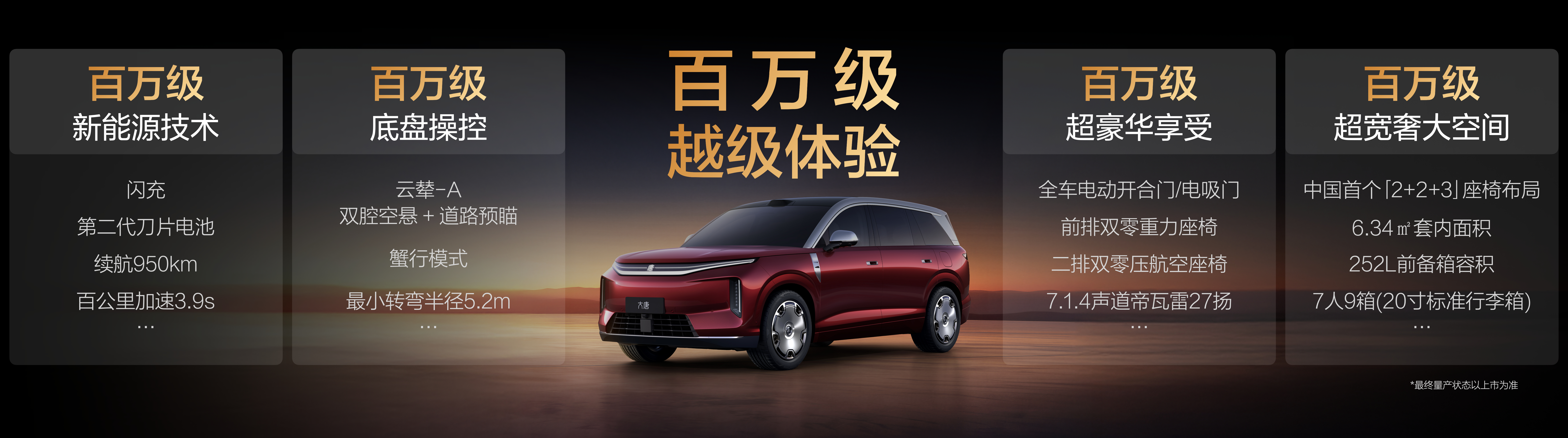 D级SUV的顶级掌控感D级SUV大唐全球首发亮相 有一种从容，叫人生尽在掌控；有