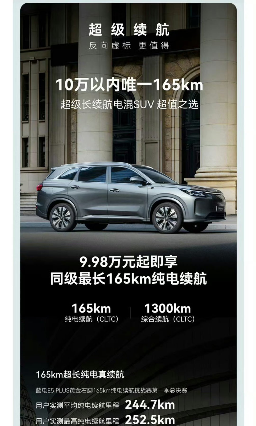 蓝电E5，一个中级车油耗干的这么低?赛力斯的增程器做的还可以，但是这个数据我相信