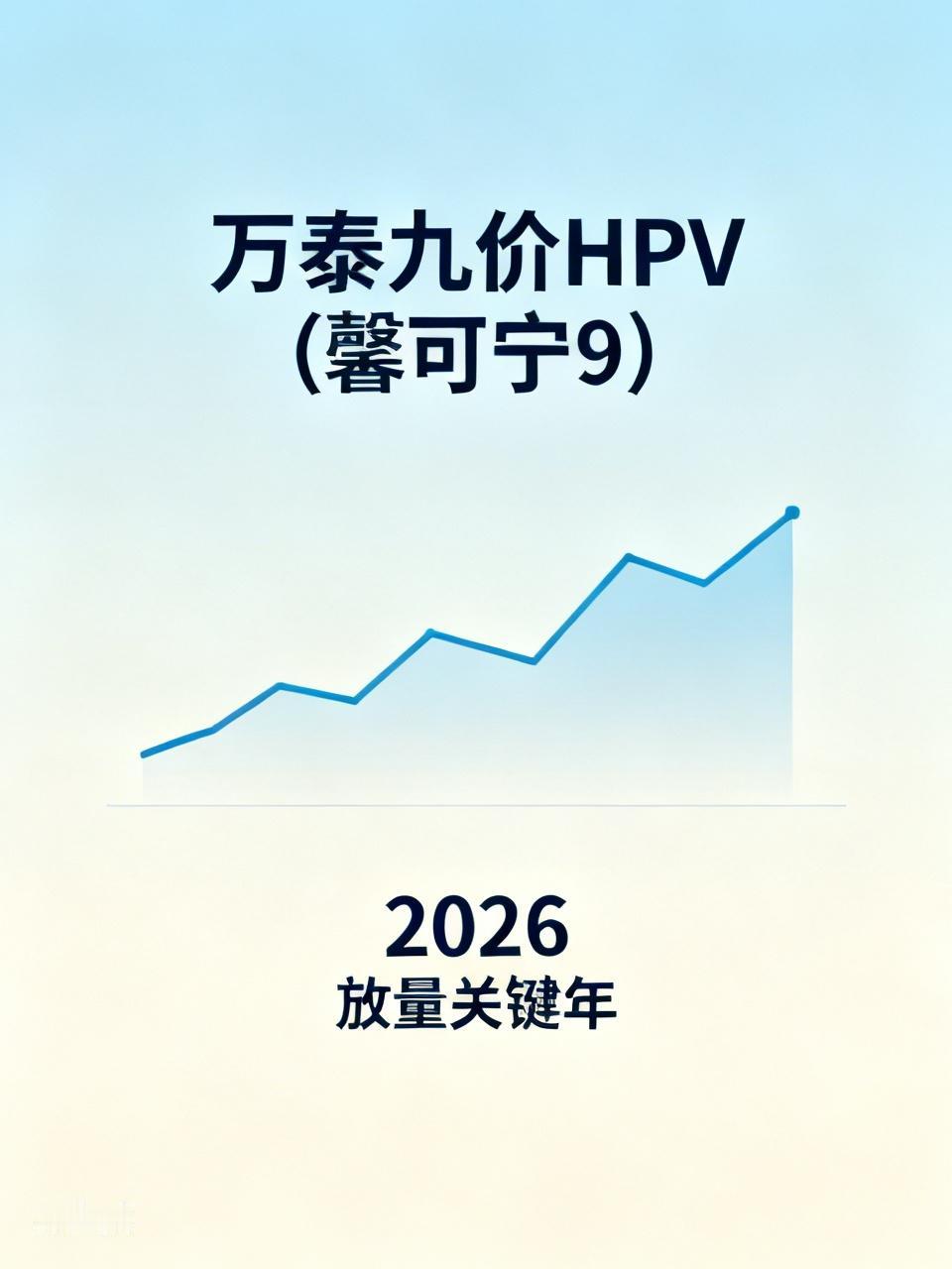 万泰九价HPV（馨可宁9）已正式上市，正处于放量爬坡阶段。2026年是关键的放量