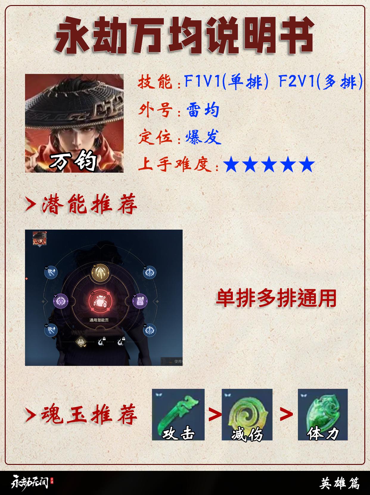 永劫万钧说明书。